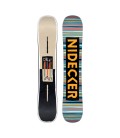 NIDECKER CHEAT CODE