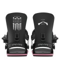 UNION CONTACT